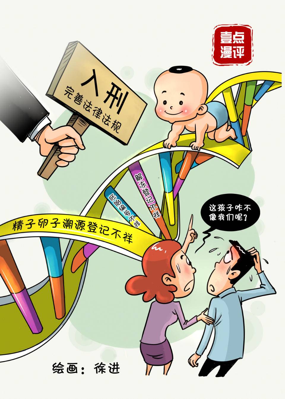 代孕血型